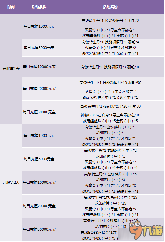 2024天天彩正版免费资料-精选解释解析落实