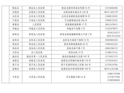 新澳门2024今晚开码公开-精选解释解析落实