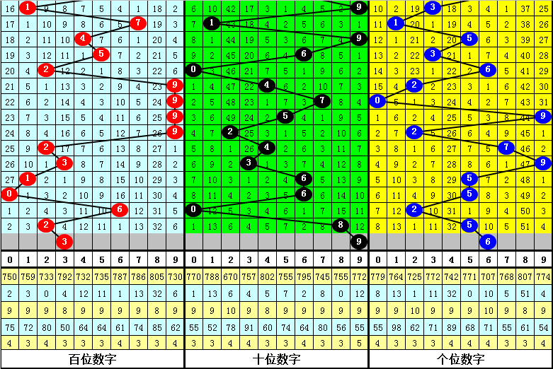 四肖中特期期准免费凤凰-精选解释解析落实