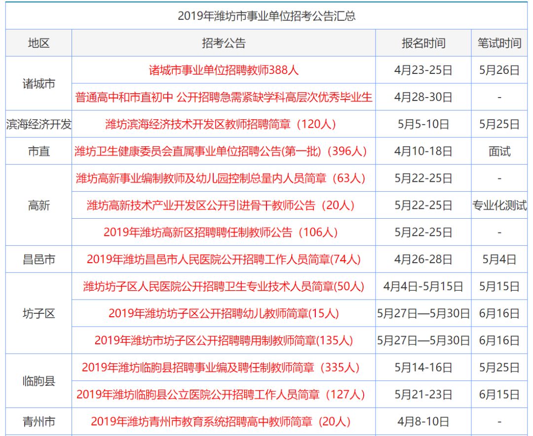 管家婆精准资料期期准38期-词语释义解释落实