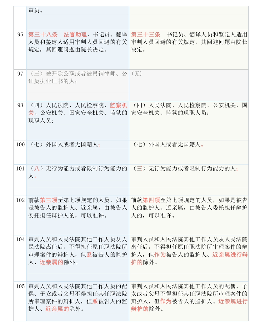 48449最快开奖记录查询结果-词语释义解释落实