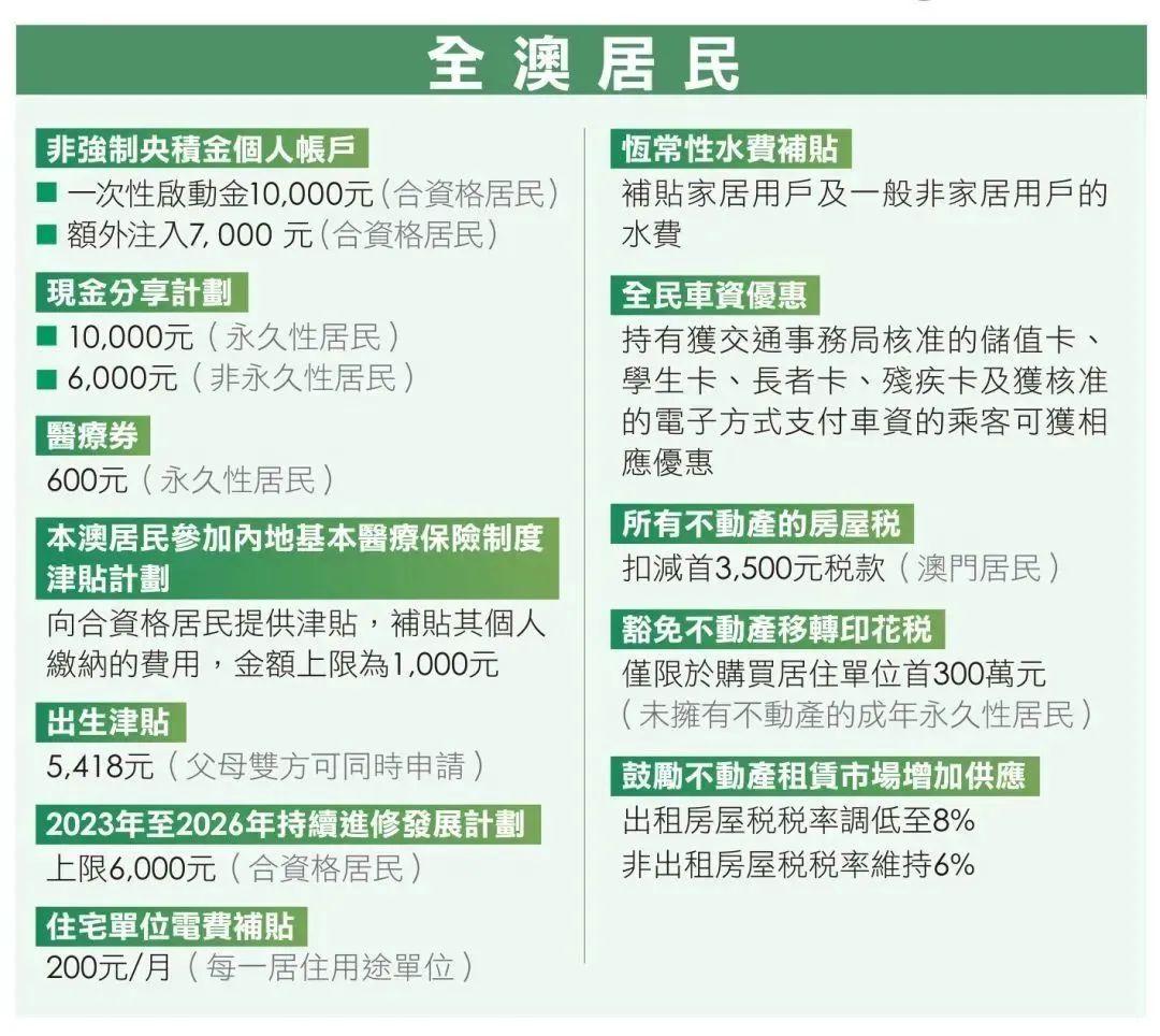 2024澳门正版全年正版资料-词语释义解释落实