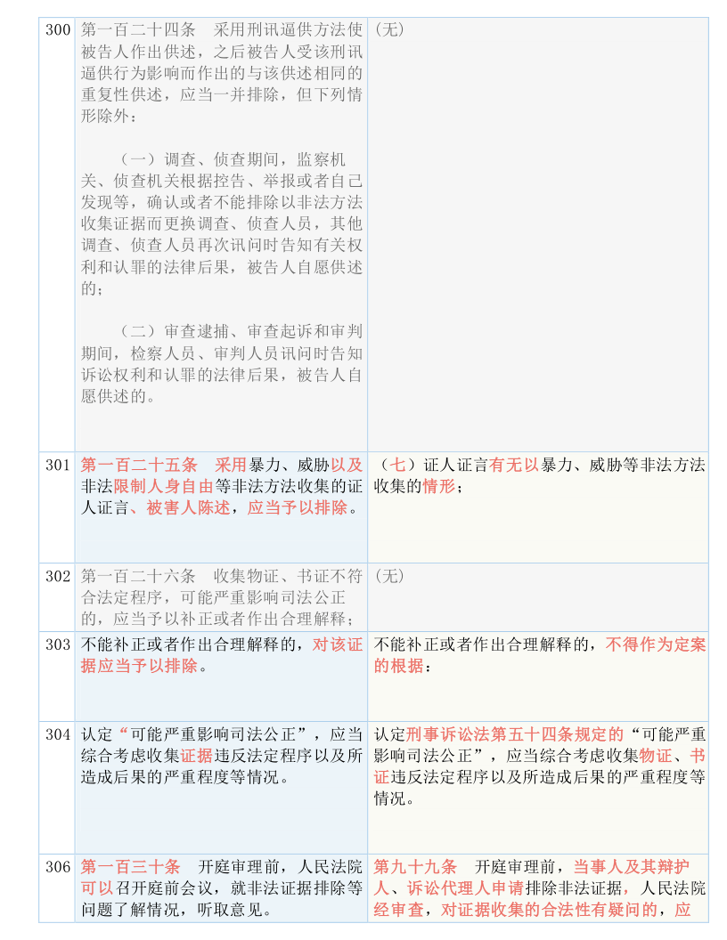 新澳天天开奖资料大全下载安装-词语释义解释落实