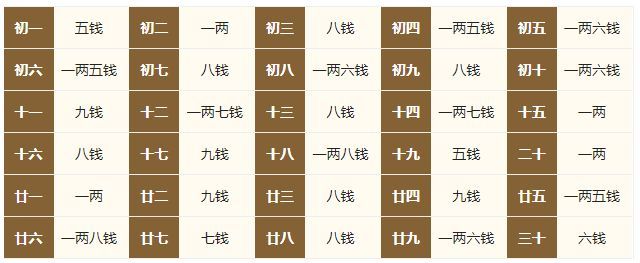 二四六香港资料期期准千附三险阻-词语释义解释落实