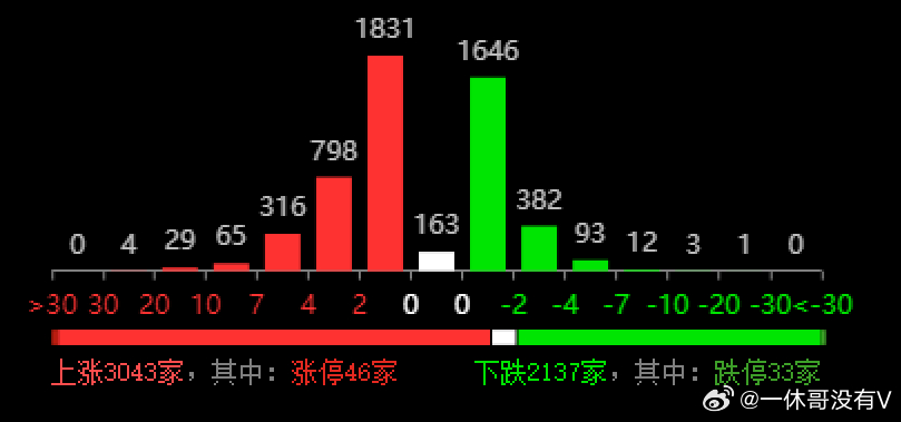 2024正版今晚开特马-词语释义解释落实