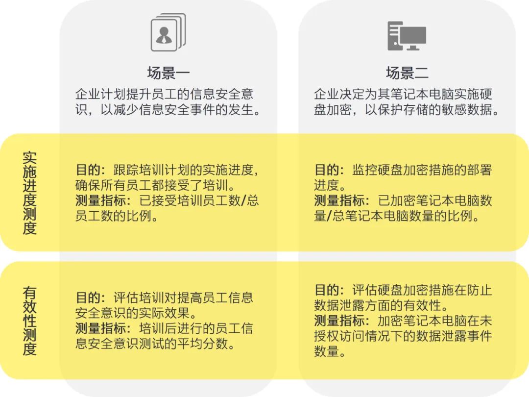 2024全年资料免费大全功能-精选解释解析落实