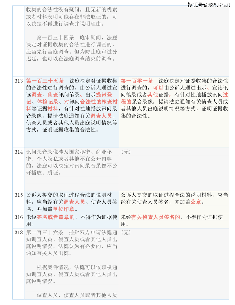 澳门一码一肖100准吗-词语释义解释落实