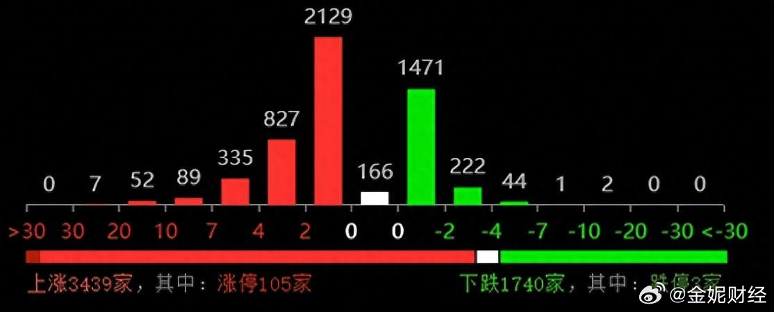 7777788888澳门开奖2023年一-精选解释解析落实