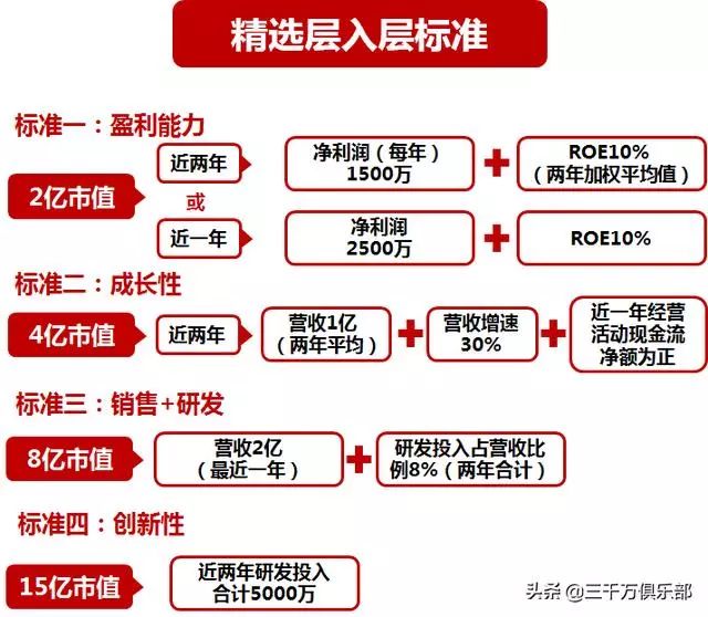 澳彩正版资料长期免费公开吗-精选解释解析落实